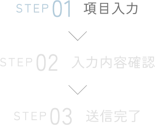 ステップ1