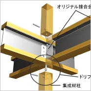 テクノストラクチャー