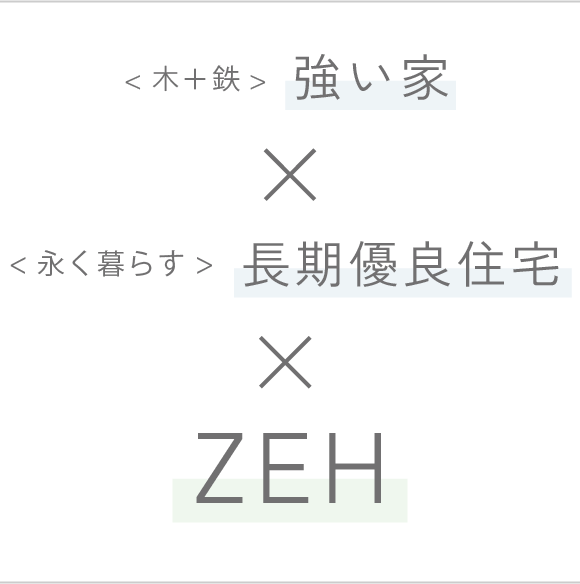 強い家×長期優良住宅×ZEH